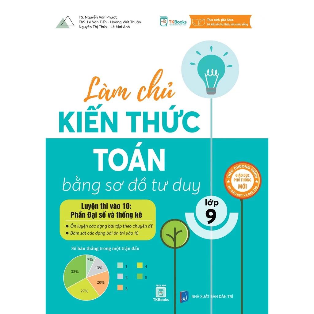 Sách Làm Chủ Kiến Thức Toán Bằng Sơ Đồ Tư Duy Lớp 9 – Luyện Thi Vào 10: Phần Đại Số Và Thống Kê - Bản Quyền